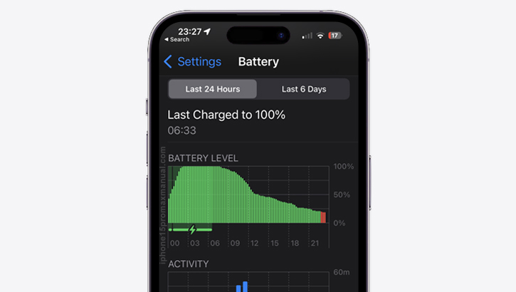 iphone 15 pro max battery draining fast